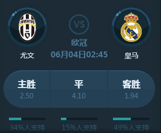 样至关重要